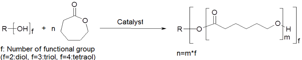 Ring-Opening-Polymerization-Process-ROP
