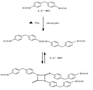 chemical structures of a carbodiimide-modified MDIs