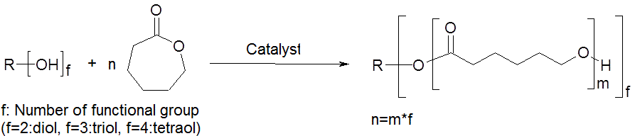 polycaprolactone polyols are created by a ring-opening polymerization process (ROP) 