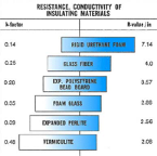 rigid-polyurethane-foam-diagram