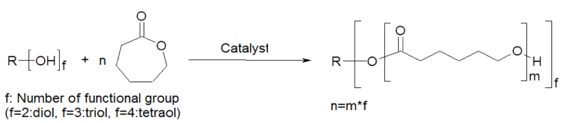 The Chemistry of Polycaprolactone Polyols Creates Their Uniqueness