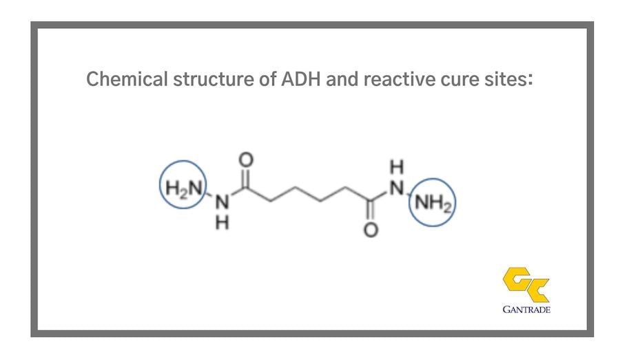 Epoxy Formulation (ADH)