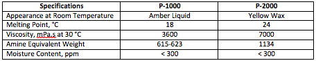 sales specifications p-1000 & p-2000 oligomeric diamine